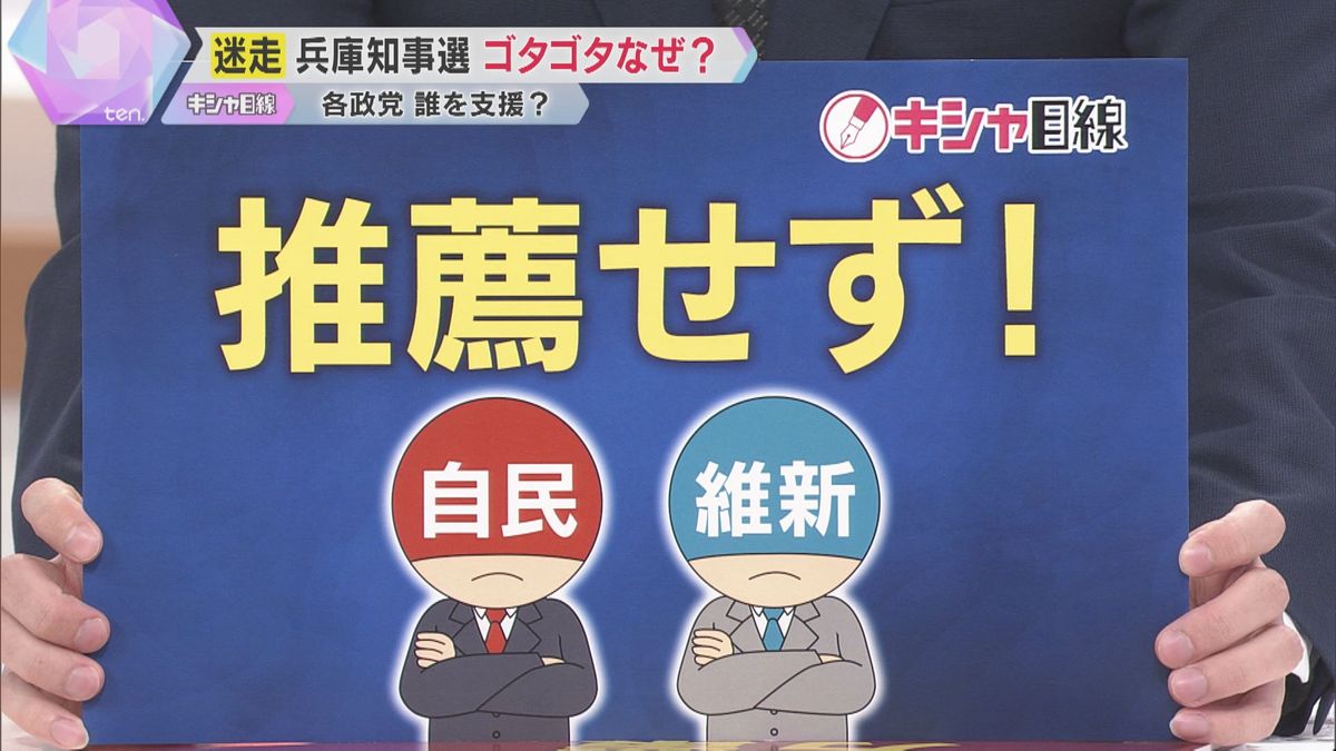 
自民と維新は「推薦せず」