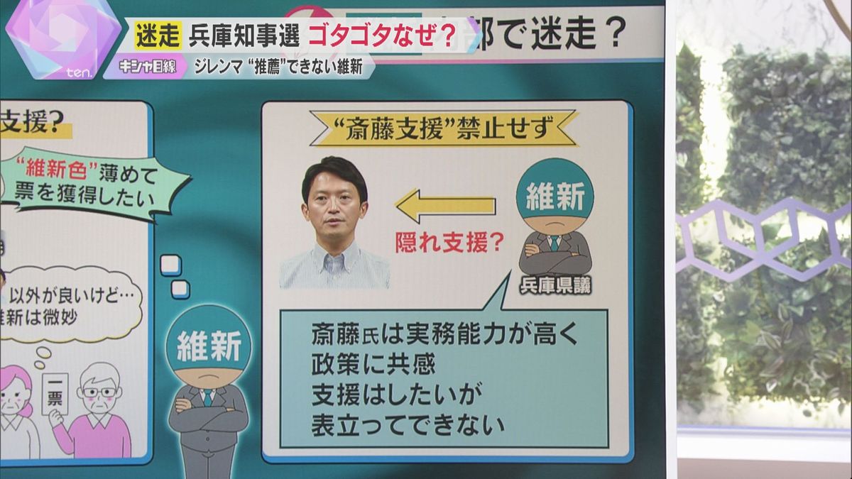 “斎藤氏支援”については、禁止せず