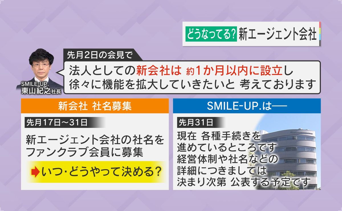 会見から1か月以上、現状は？