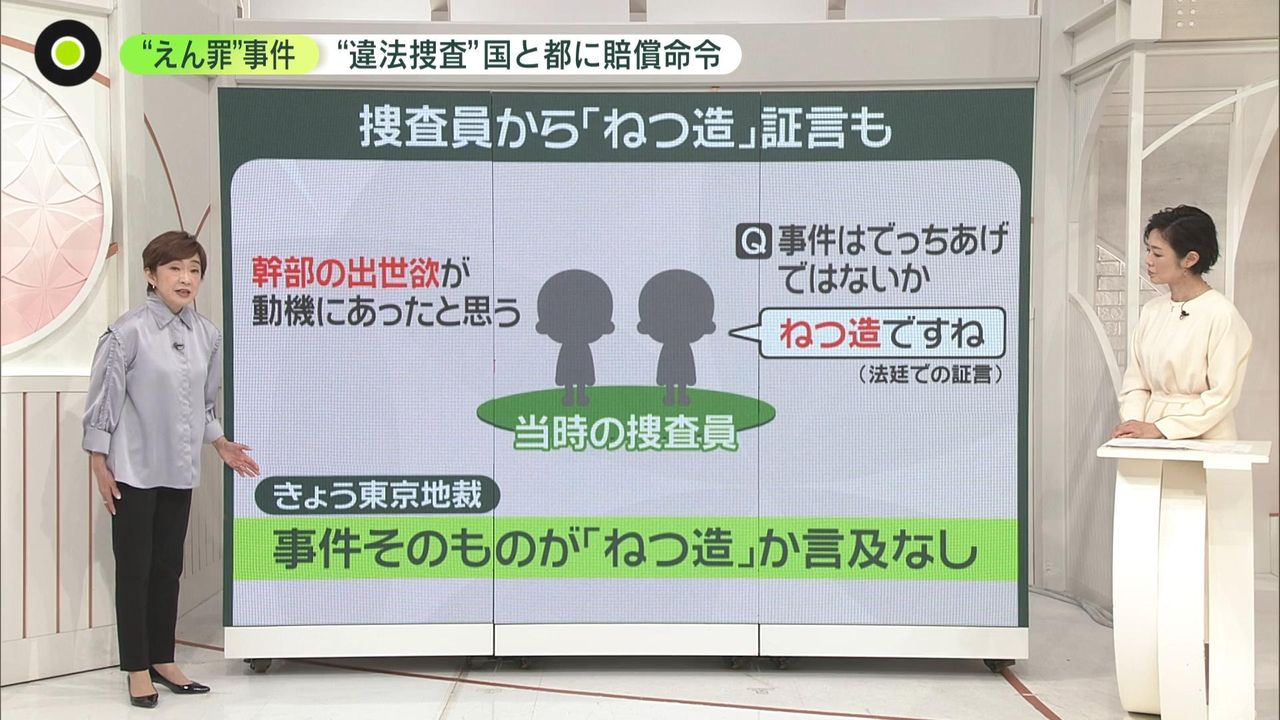 解説】“違法捜査”国と東京都に賠償命令、判決のポイントは？ 大川原化工機が勝訴｜日テレNEWS NNN