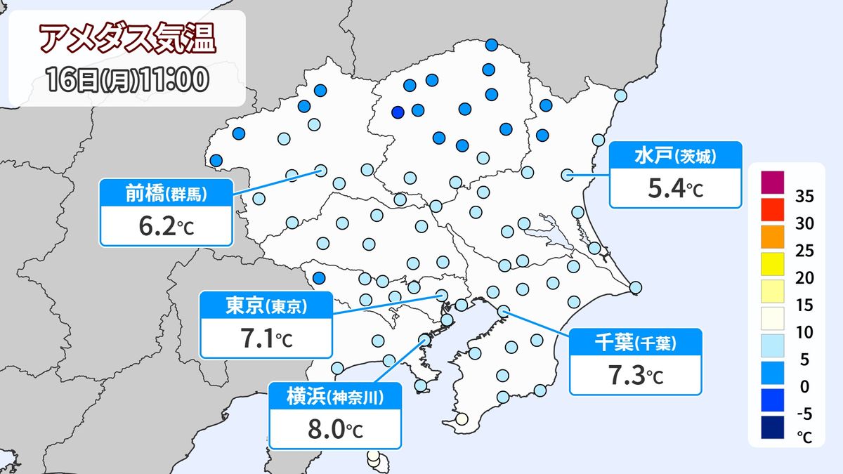 午前11時の気温