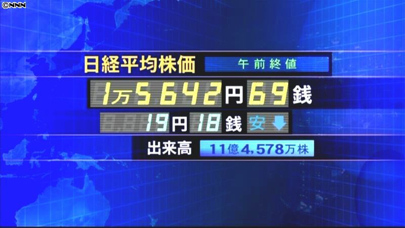 日経平均１万５６４２円６９銭　午前終値