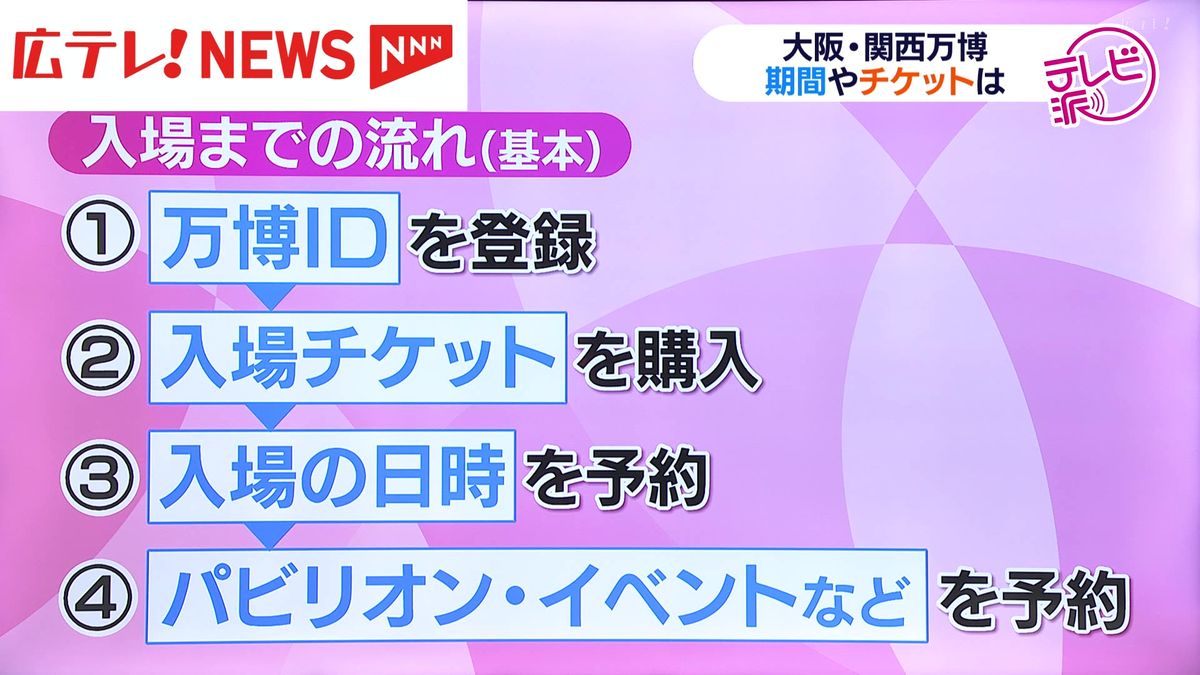 大阪・関西万博の開幕まで４か月余り　広島の盛り上がりは？　