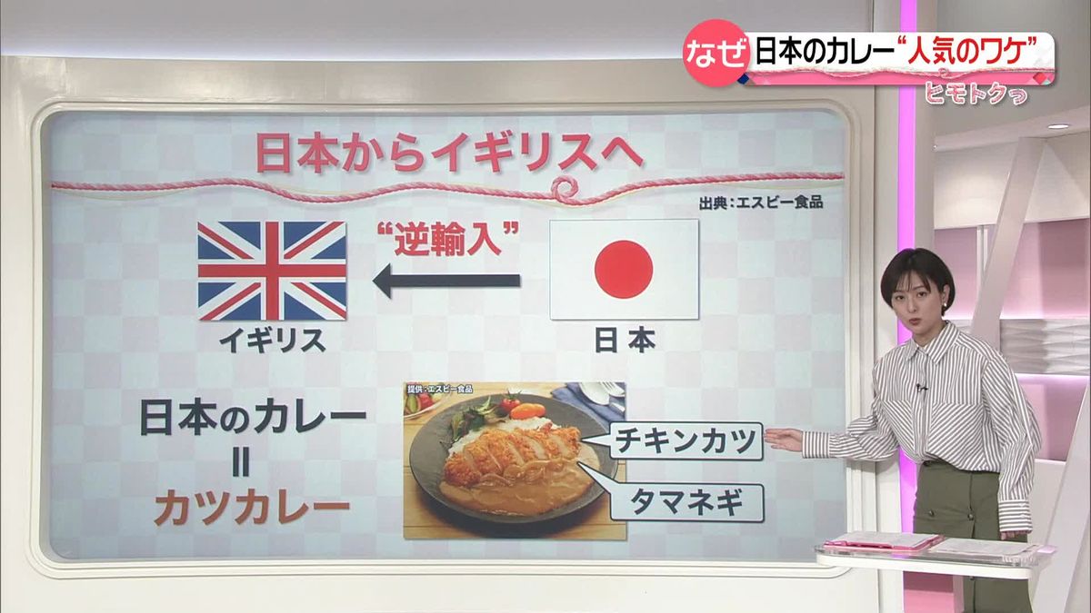 日本の国民食「カレー」が海外で人気　「日本のカレー」の歴史と特徴をヒモとく