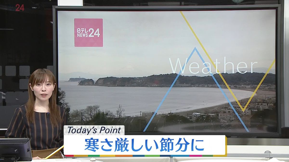 【天気】寒さ厳しい節分…関東南部は雲が多い一日