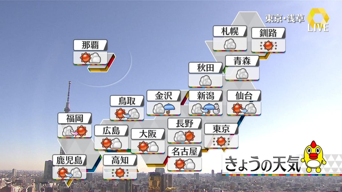 【天気】北陸中心に雨や雷雨に　太平洋側はおだやかに晴れ