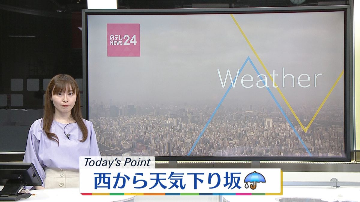 【天気】西・東日本の広範囲で雨…激しく降る所も