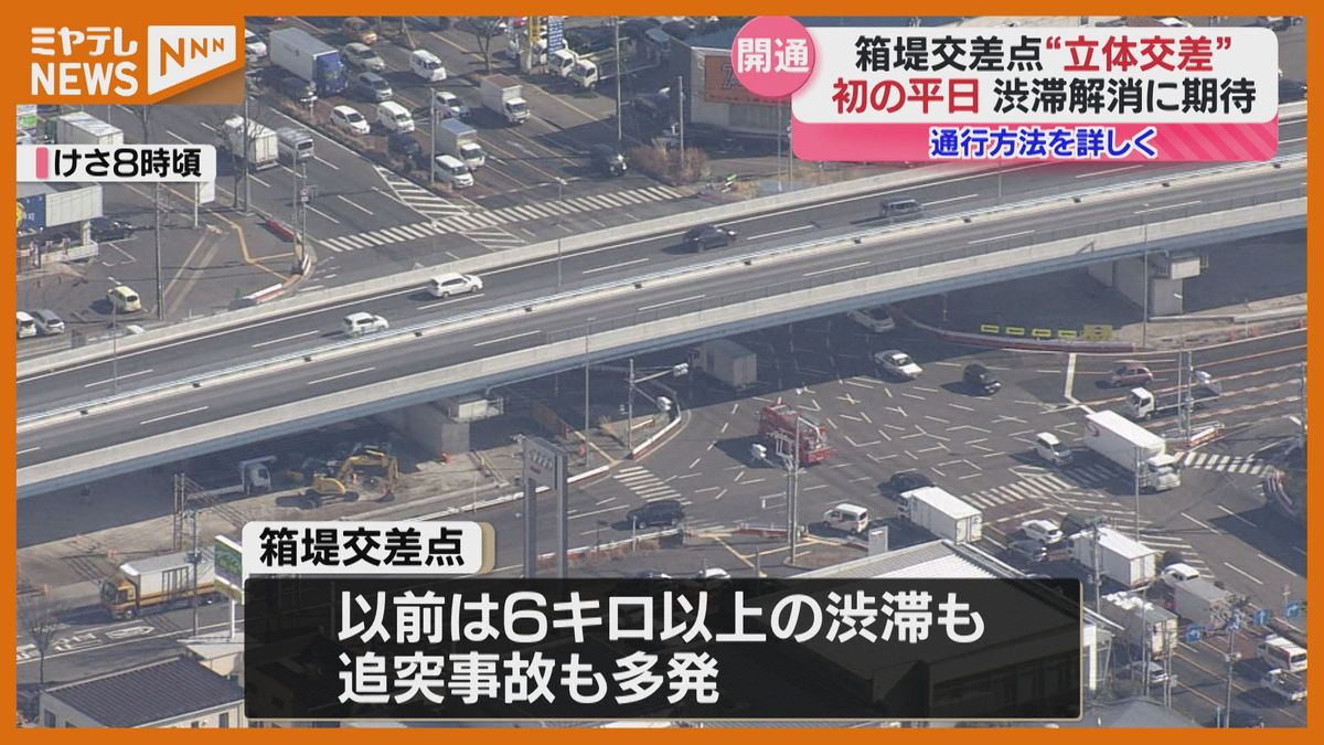 ＜渋滞は解消するか＞東北最大級の交差点・国道4号『箱堤交差点』　”立体化”後…初の平日の通勤時間帯は？