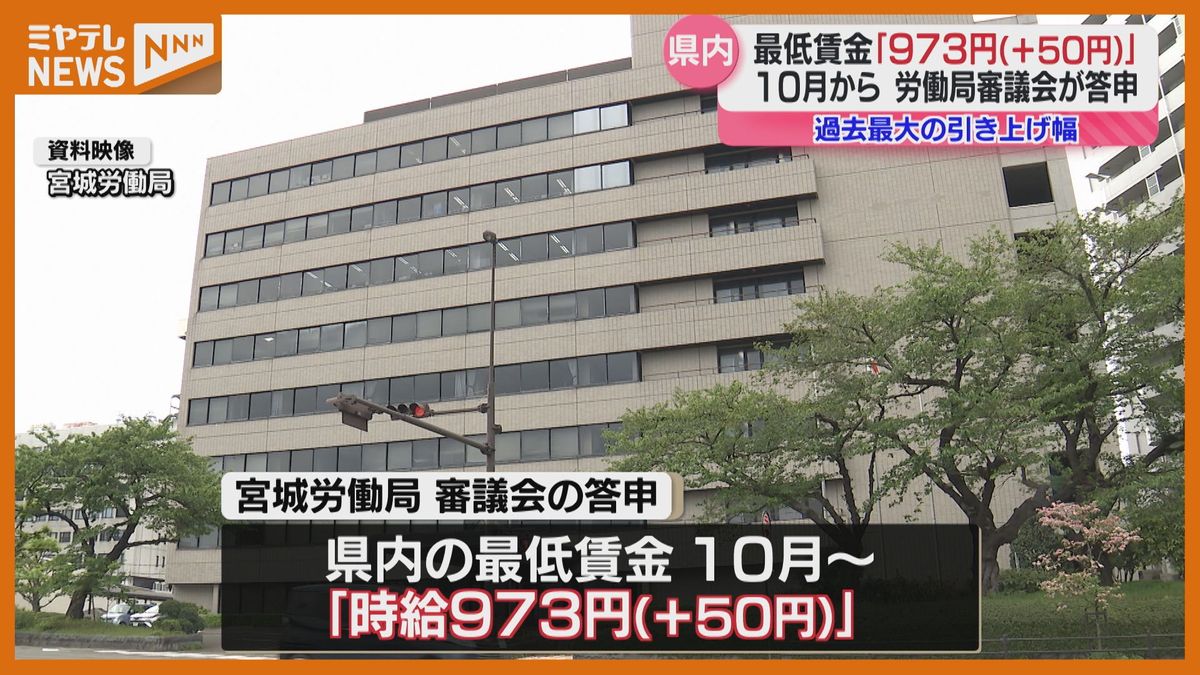 最低賃金50円UPで「時給973円」に改正案　適用は10月からで引き上げ幅は過去最大　宮城