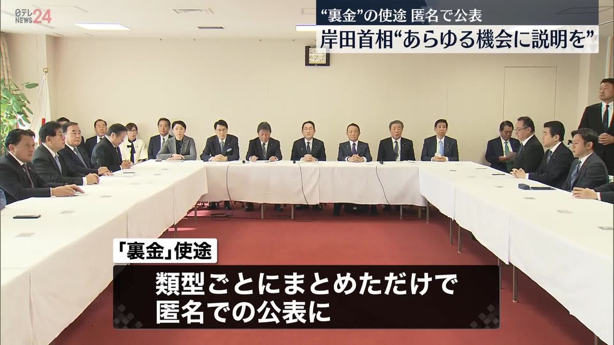 自民党・聞き取り調査“裏金”の使途　公表は「匿名」