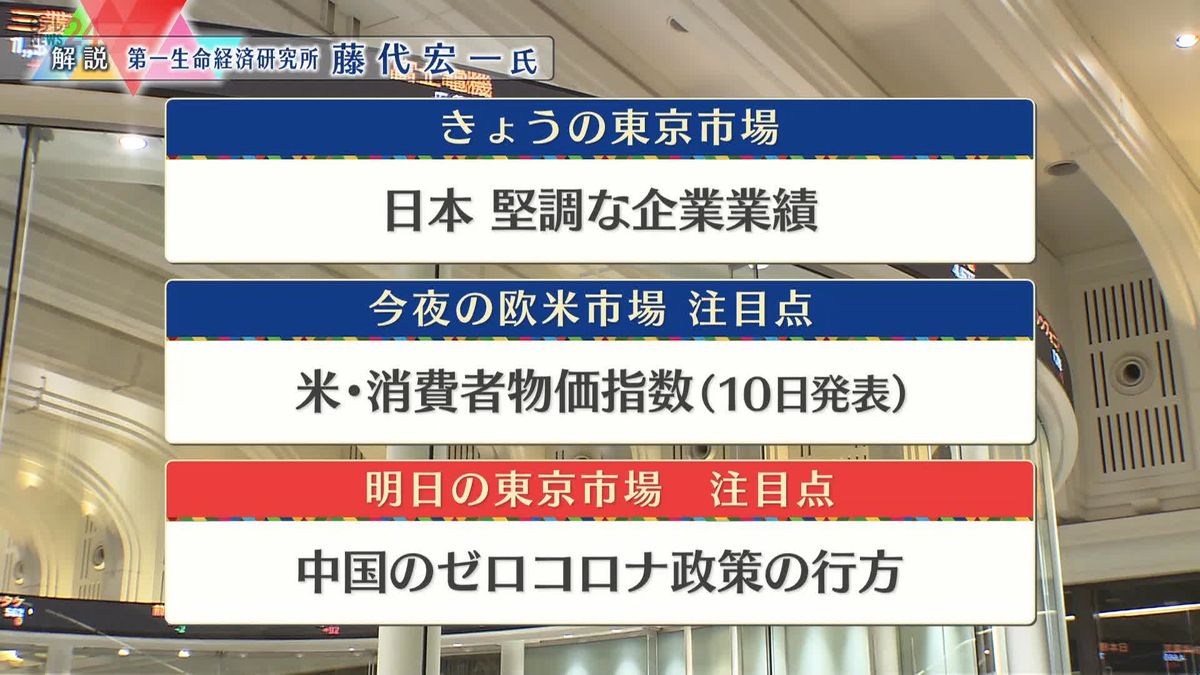 株価見通しは？　藤代宏一氏が解説