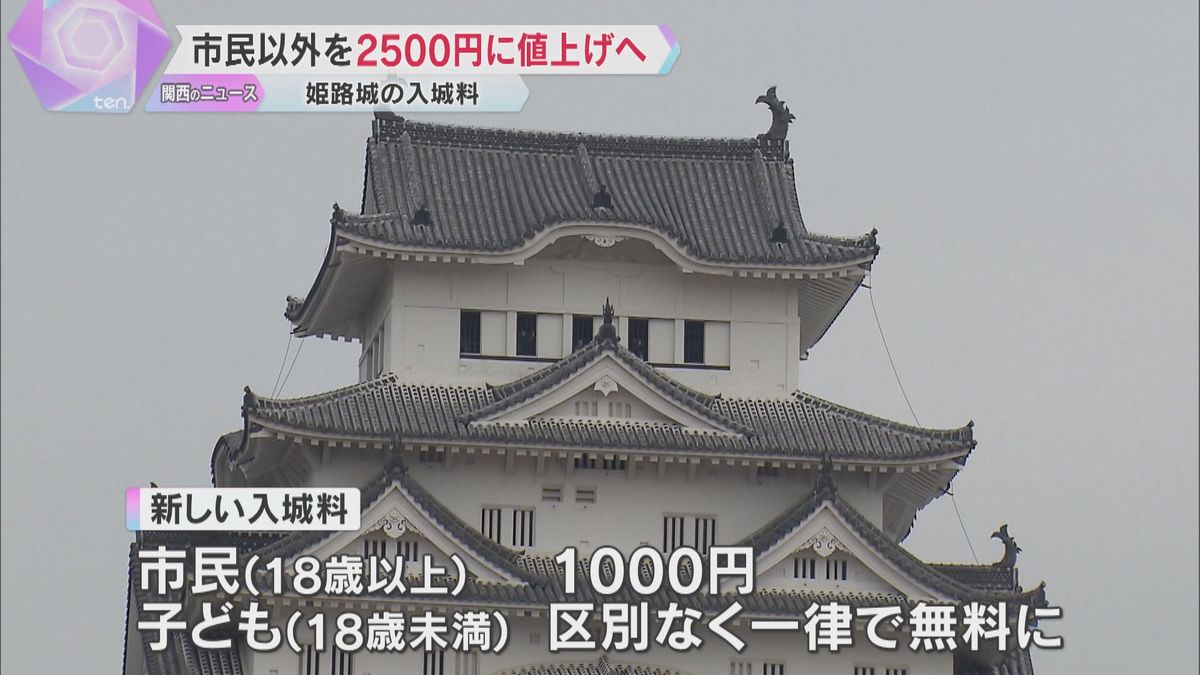 「400年前からある世界文化遺産を守る使命がある」姫路城入城料　市民以外を2500円に値上げへ