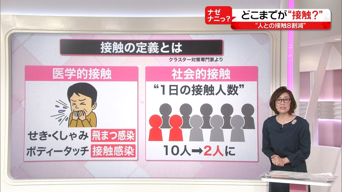 対策なければ約４２万人死亡？防ぐためには