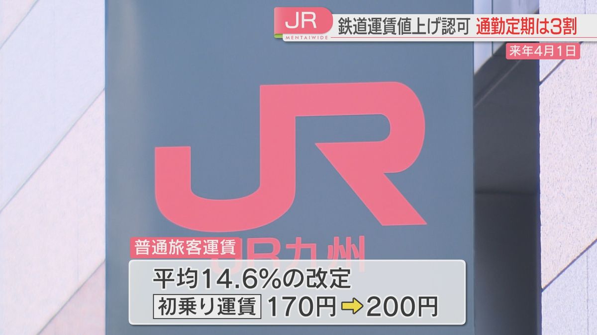 【JR九州】初乗り170円→200円に　通勤定期は3割の値上げ　国が認可　来年4月1日から