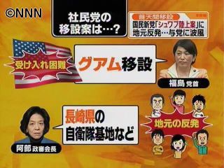 基地移設案の提示見送り、背景を記者が報告