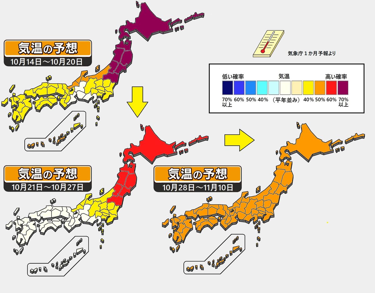 【1か月予報】関東～西日本で秋晴れが多い