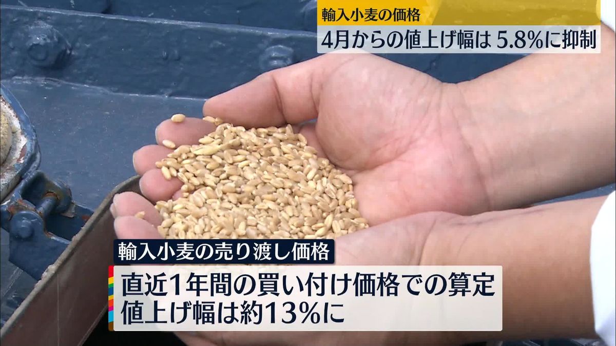 輸入小麦の売り渡し価格　4月からの値上がり幅5.8％に抑制　農水省発表