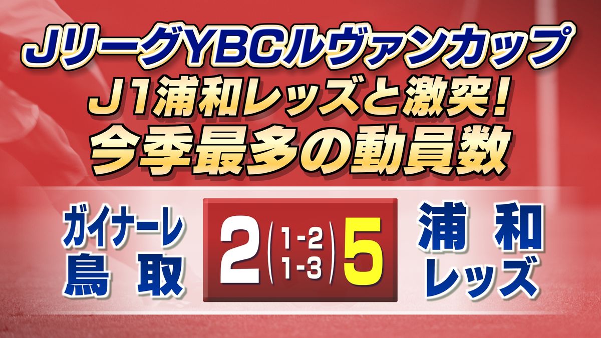 J1浦和と激突！　YBCルヴァンカップ・ガイナーレ鳥取vs浦和レッズ　鳥取県