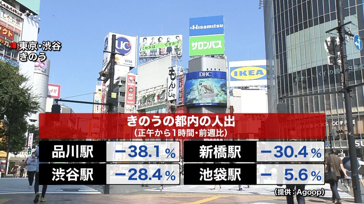 お盆の中日　帰省などやめ“近場で”の声も