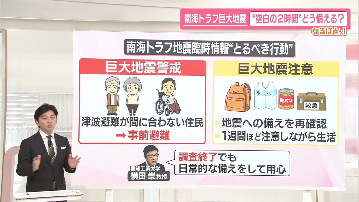 宮崎県で震度5弱の地震…一時「南海トラフ地震」臨時情報も　どう備える？