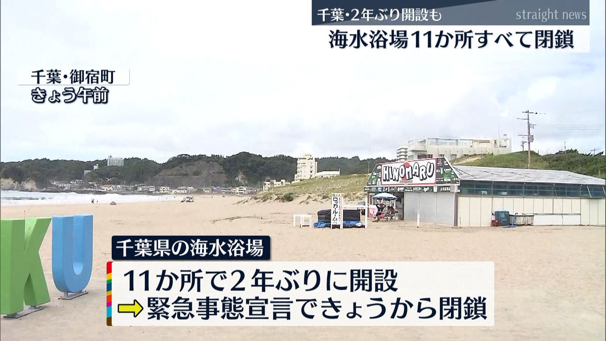 １１か所の海水浴場きょうから閉鎖　千葉県