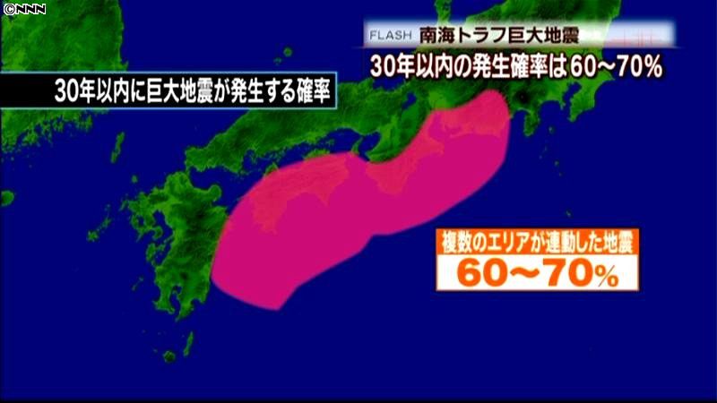 南海トラフ　３０年内発生確率６０～７０％