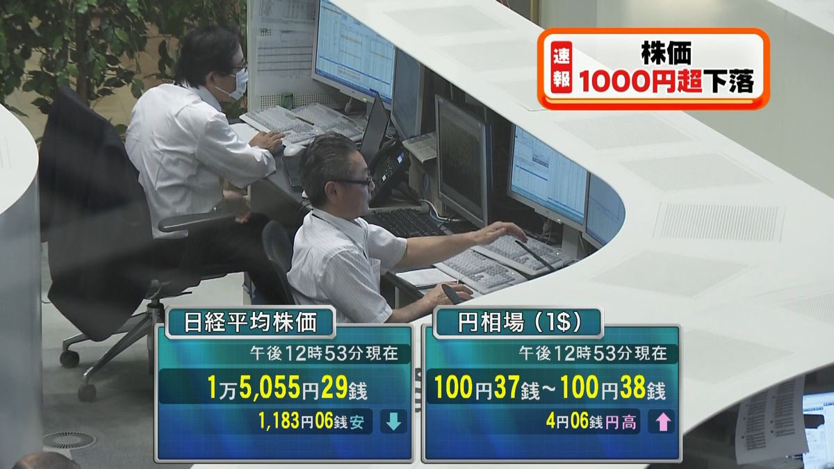 日経平均株価　下落幅が１０００円超