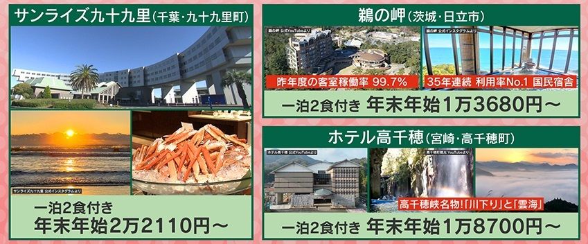 国民宿舎は全国各地に