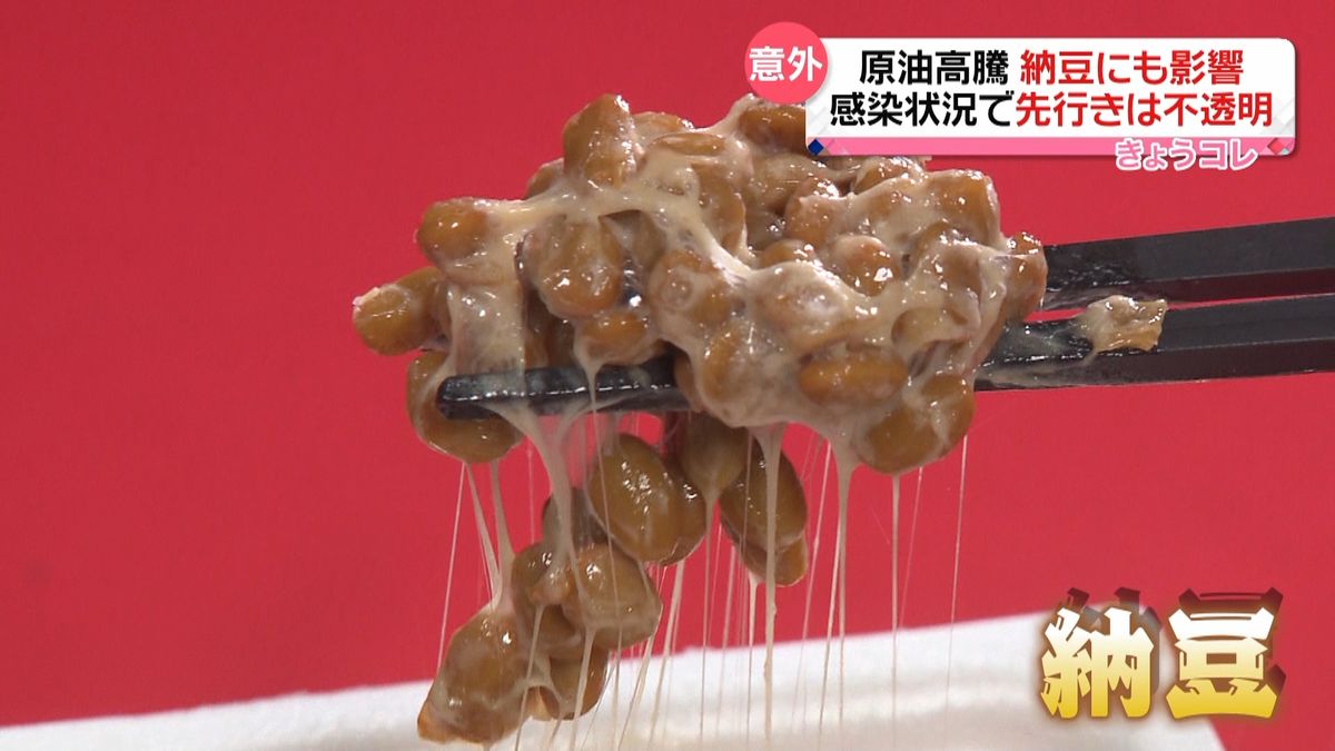 なぜ？原油の高騰が“納豆メーカー”に影響