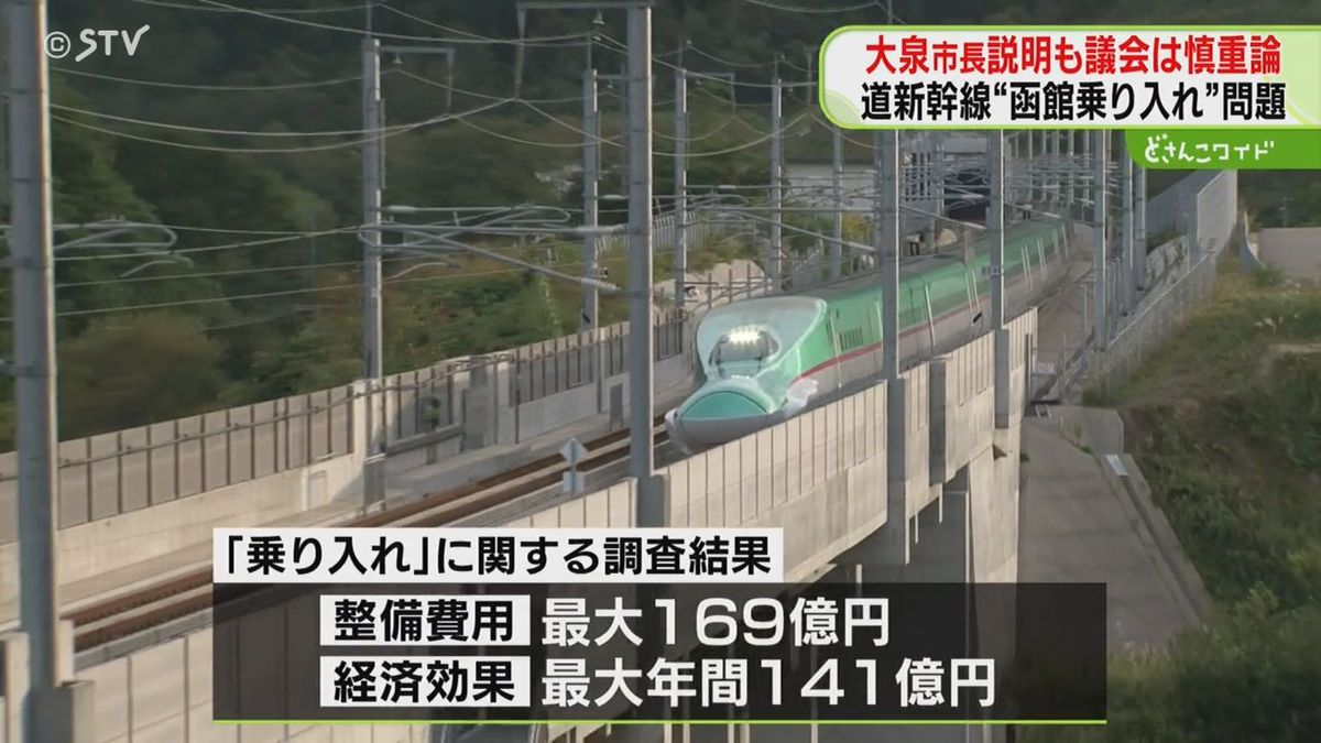 「蜃気楼みたいな状況」議会は慎重論　新幹線の函館駅乗り入れ　大泉市長が市議会に初めて説明