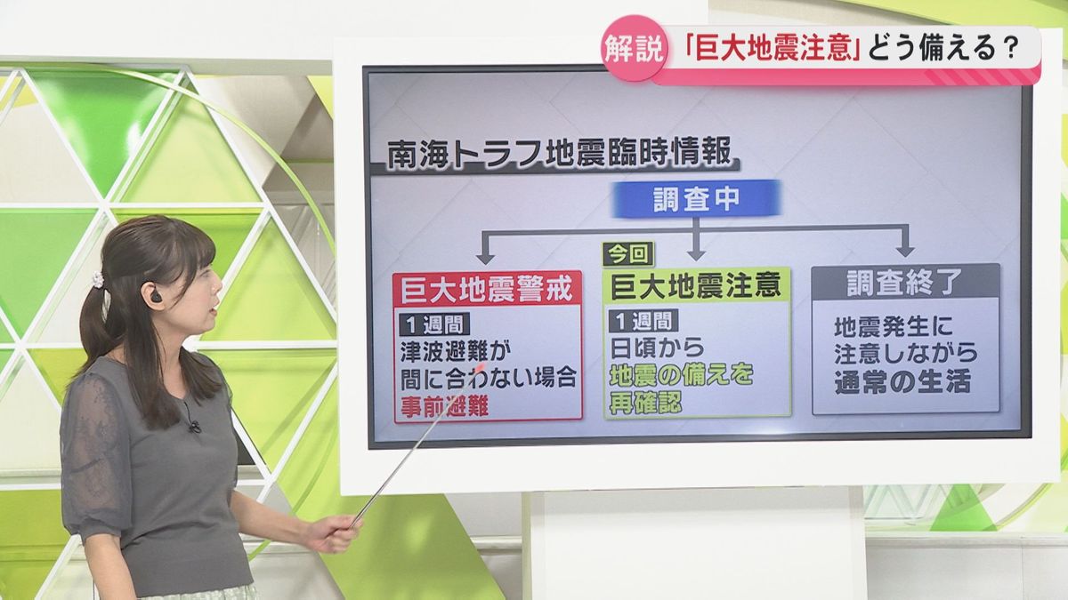 地震が起きたらすぐ避難できるよう備えの再確認を　具体的にどんな備えが必要？