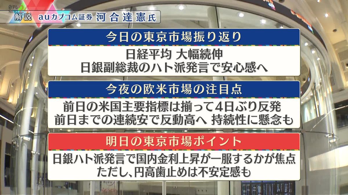 株価見通しは？　河合達憲氏が解説