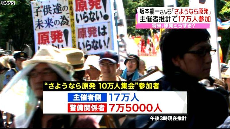 原発大規模集会　１７万人参加～主催者