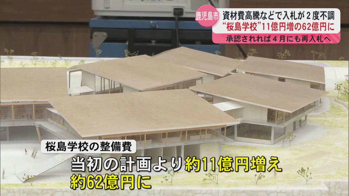 「桜島学校」整備費が11億円増の約62億円に　資材費高騰で工事入札２度不調