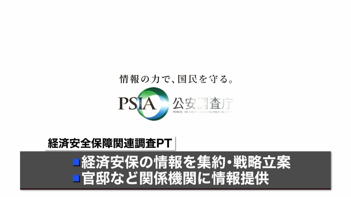 公安調査庁「経済安保」対策チーム立ち上げ