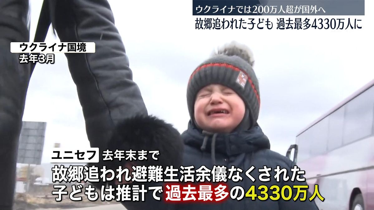 紛争や災害で故郷を追われた子ども4330万人　過去最多