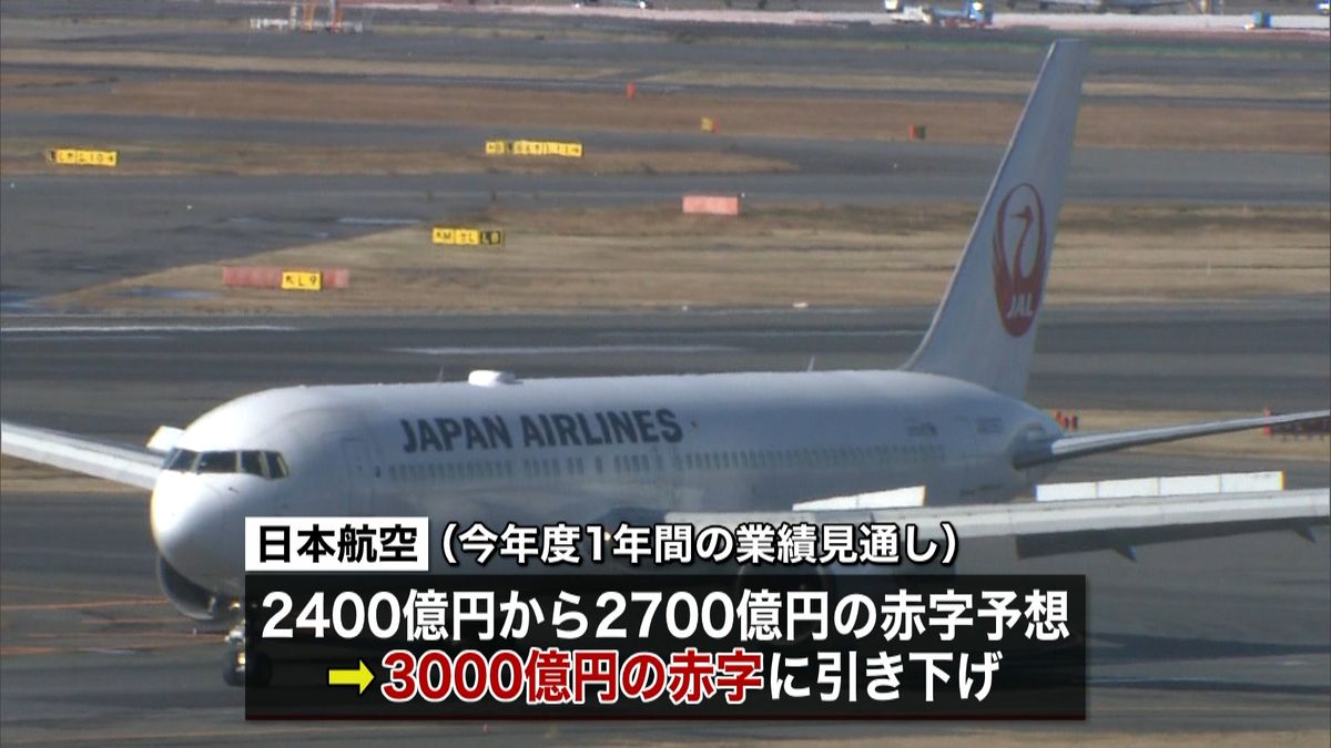 ＪＡＬ　純損益３０００億円赤字の見通し