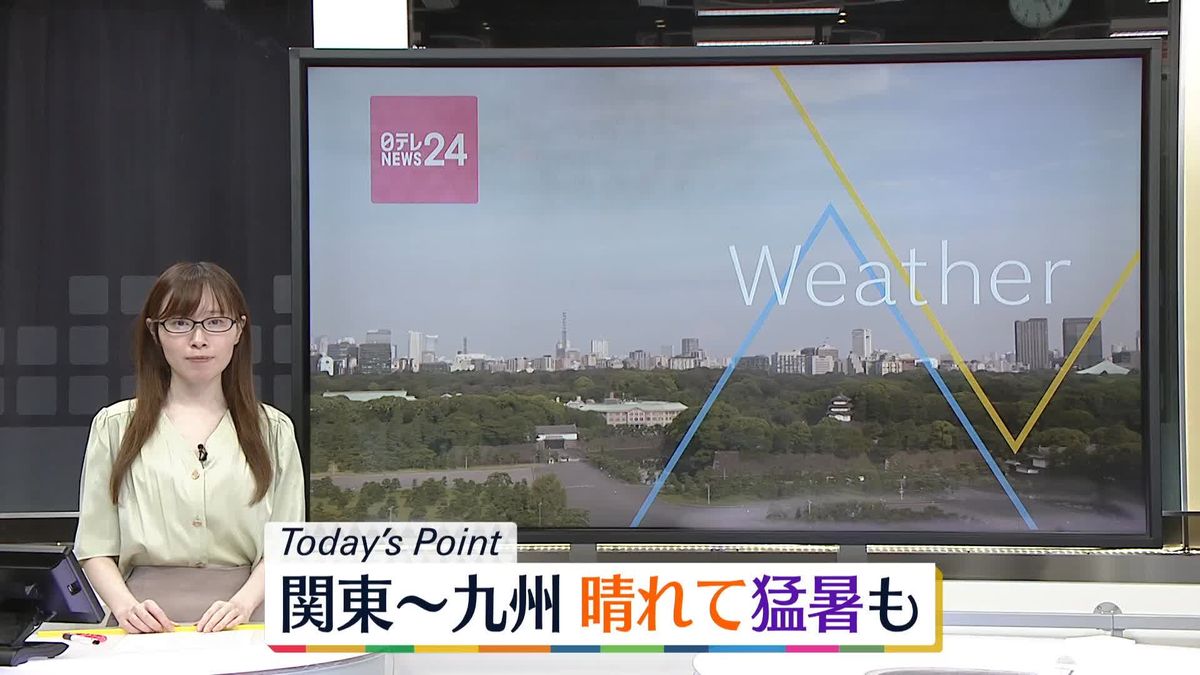 【天気】関東～九州は安定して晴れる所が多い　猛暑日も