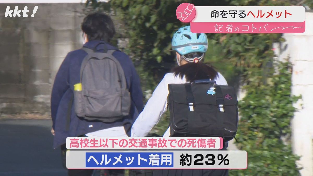 高校生以下の交通事故の死傷者のうちヘルメットをしていたのは約23%