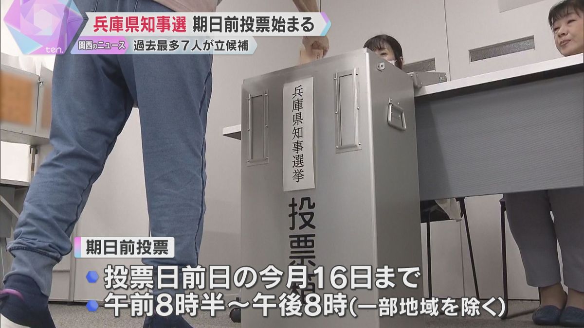 【兵庫県知事選】期日前投票始まる　市役所など県内180か所で11月16日まで　過去最多7人立候補