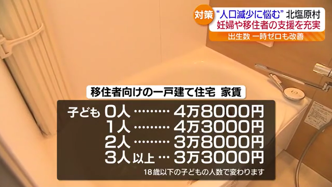 出生数ゼロの自治体も…深刻な“人口減少”　妊婦の医療費無料に移住者への支援　北塩原村の取り組み