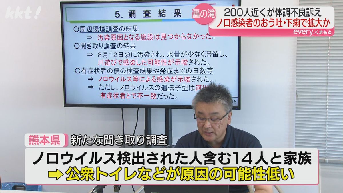 熊本県の記者会見(26日)