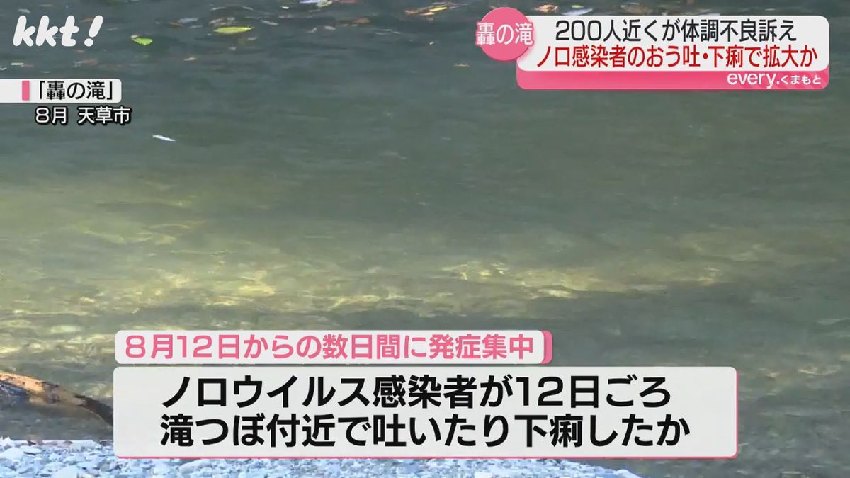 轟の滝 ノロウイルス感染した人が滝つぼ周辺で嘔吐などして感染拡大の可能性高いと結論