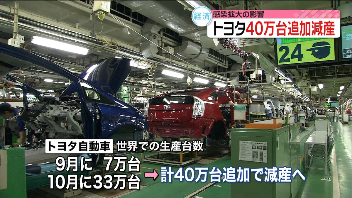 トヨタ、４０万台追加で減産…コロナ影響