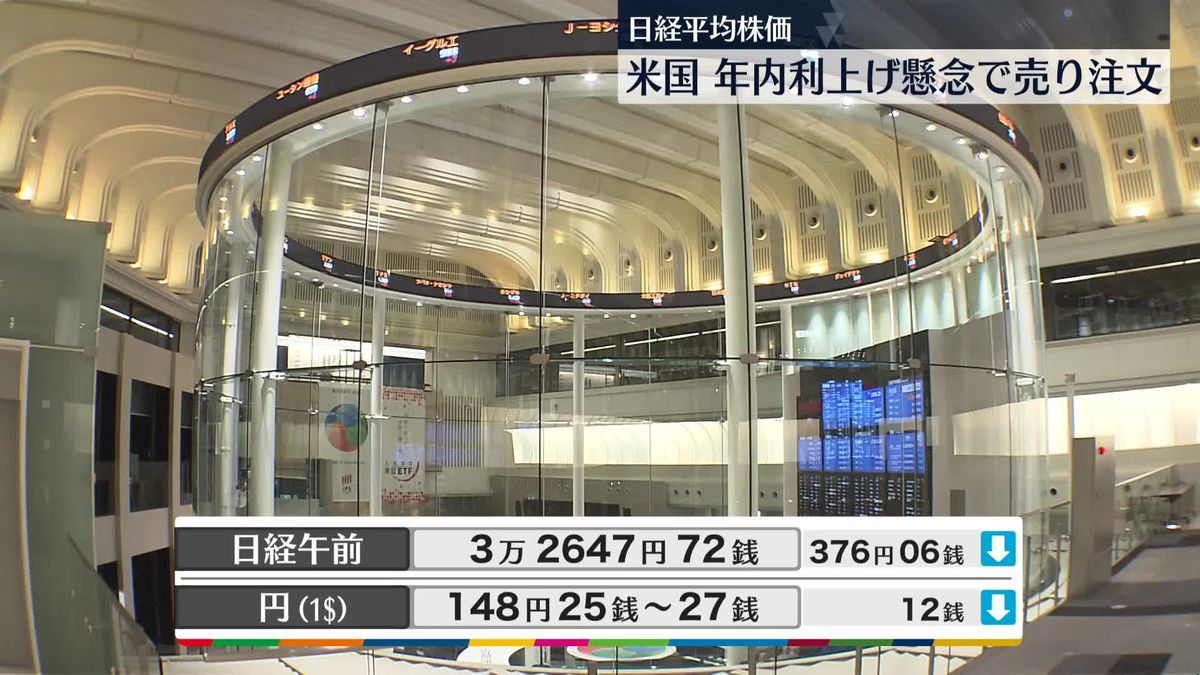 日経平均3万2647円72銭　午前終値