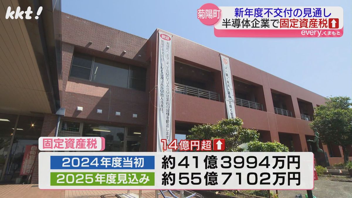 固定資産税 前年度比14億円超アップ