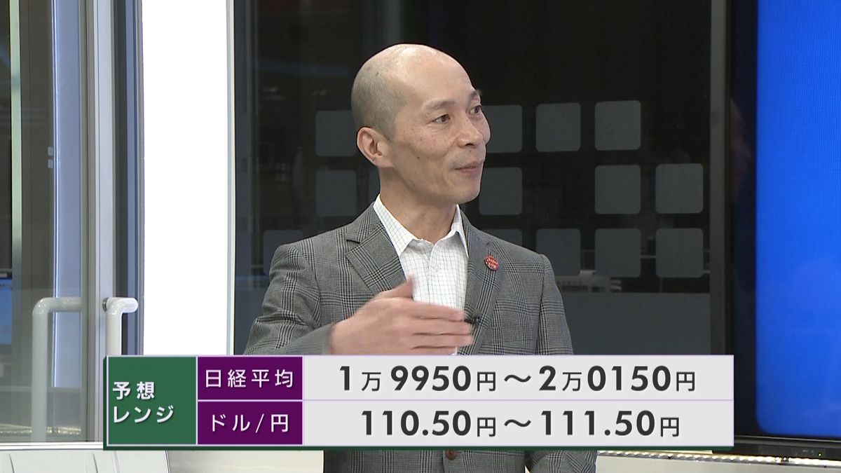 きょうの株価・為替予想レンジ～山田勉氏