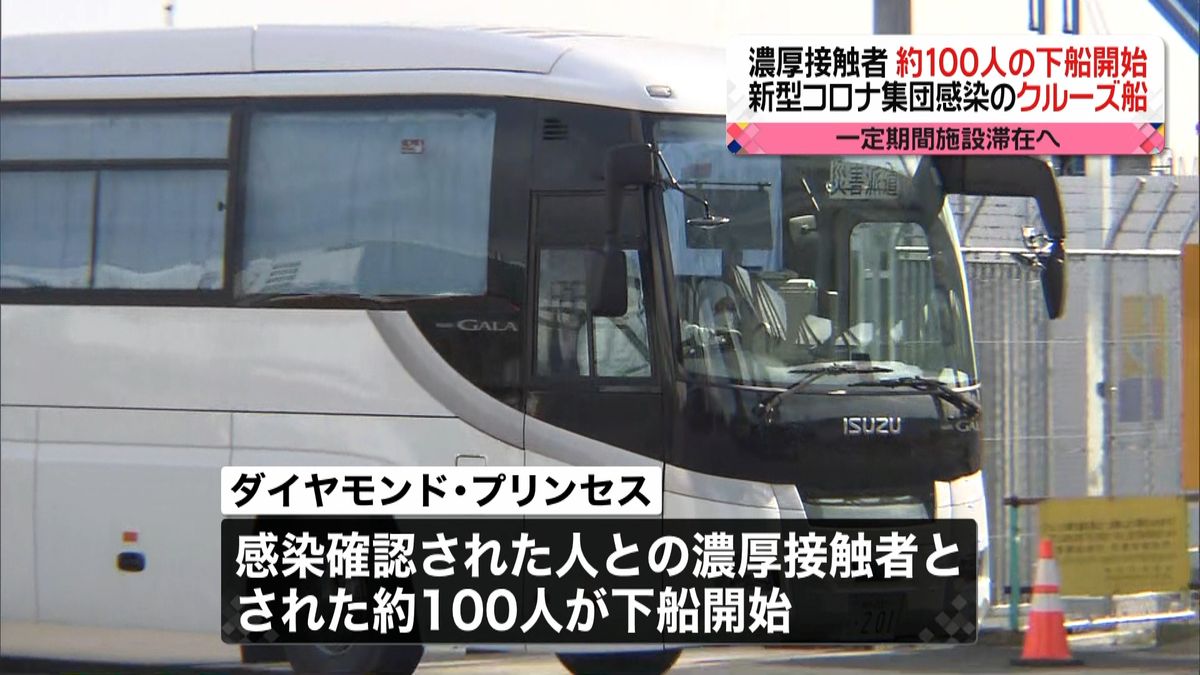 クルーズ船　濃厚接触者約１００人下船開始