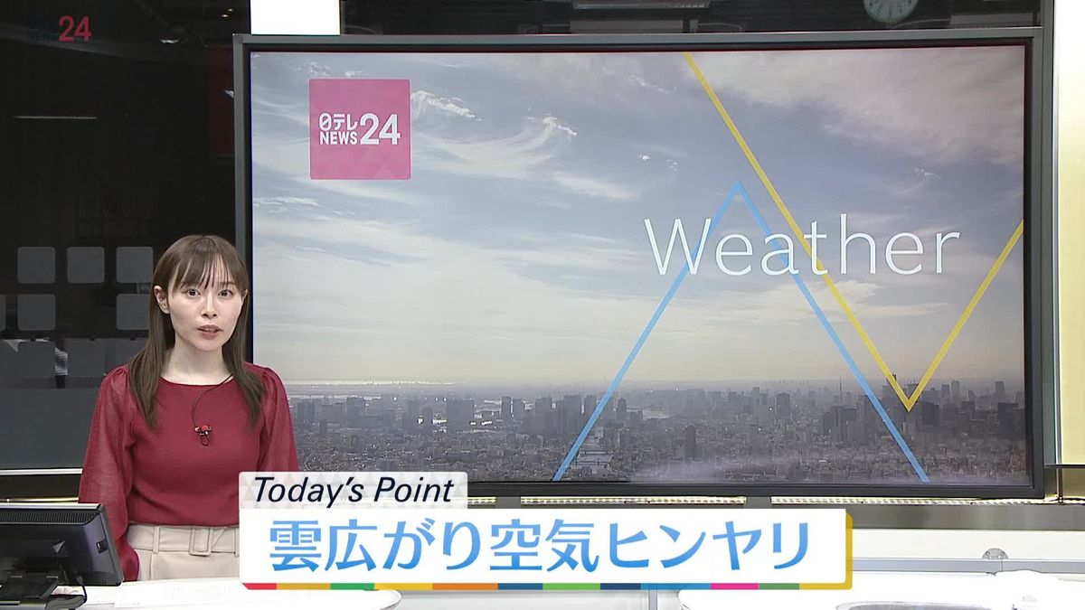 【天気】午後は雲広がり空気ひんやり