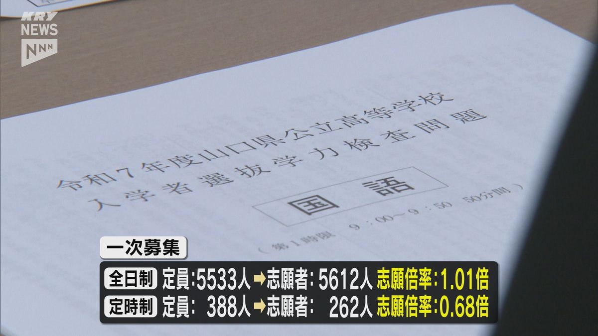 5600人が関門に挑む！山口県内で公立高校入試はじまる